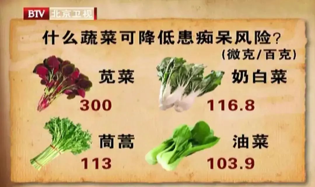 豆制品补钙吗