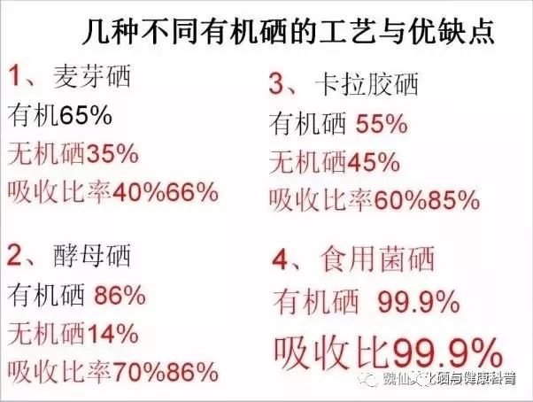 硒的作用与功效