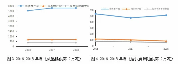 富硒大米 陕西