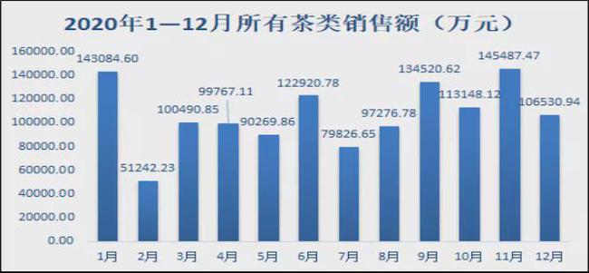 恩施富硒茶好吗