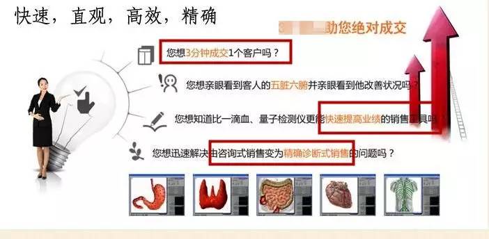 怎么测微量元素
