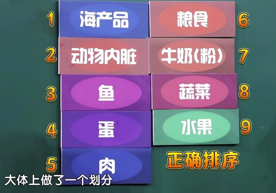 补硒怎么选择硒