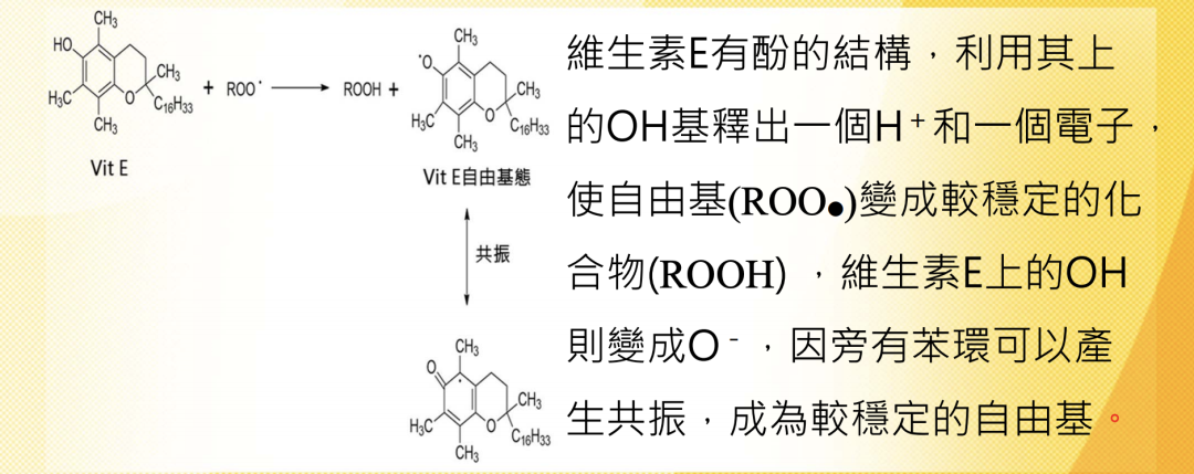 疫情下补多少硒