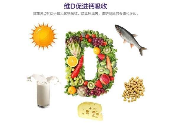 维生素d可以补钙吗