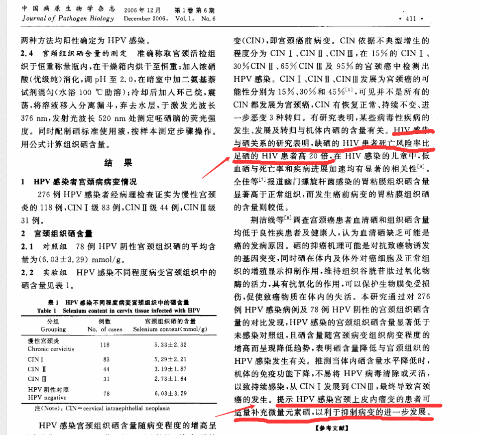 hiv补硒多少