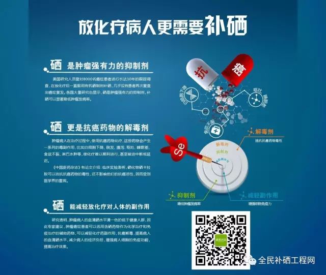 补硒治好了癌症