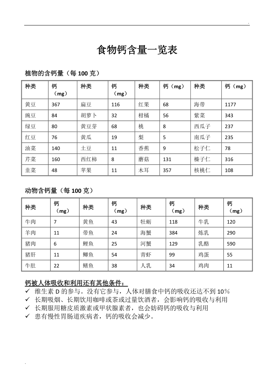 缺微量元素吃什么