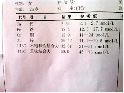 给小孩查微量元素挂什么科