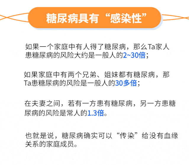 肾炎需要补硒吗