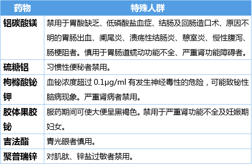 仔猪补硒重要吗