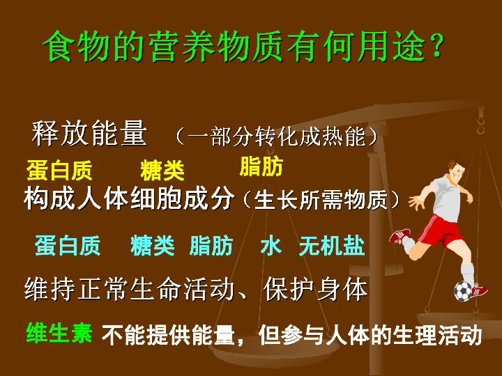 补锌可以祛痘吗