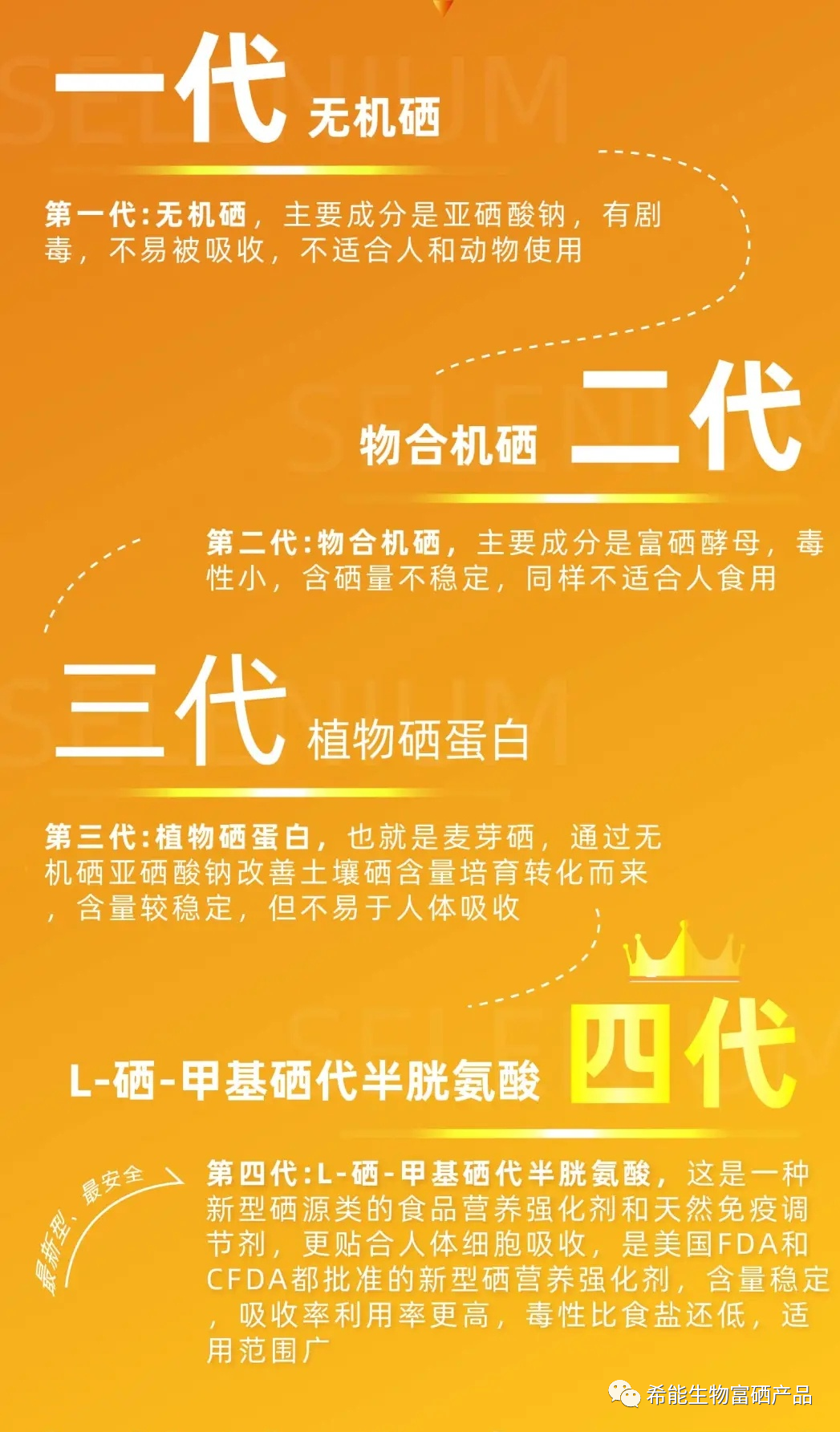 补硒哪个厂家好