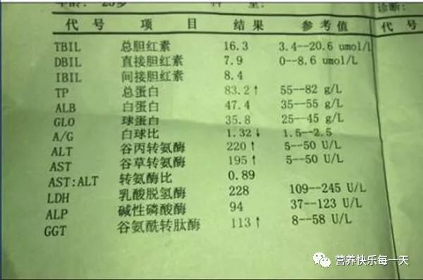 肝病补硒的方法