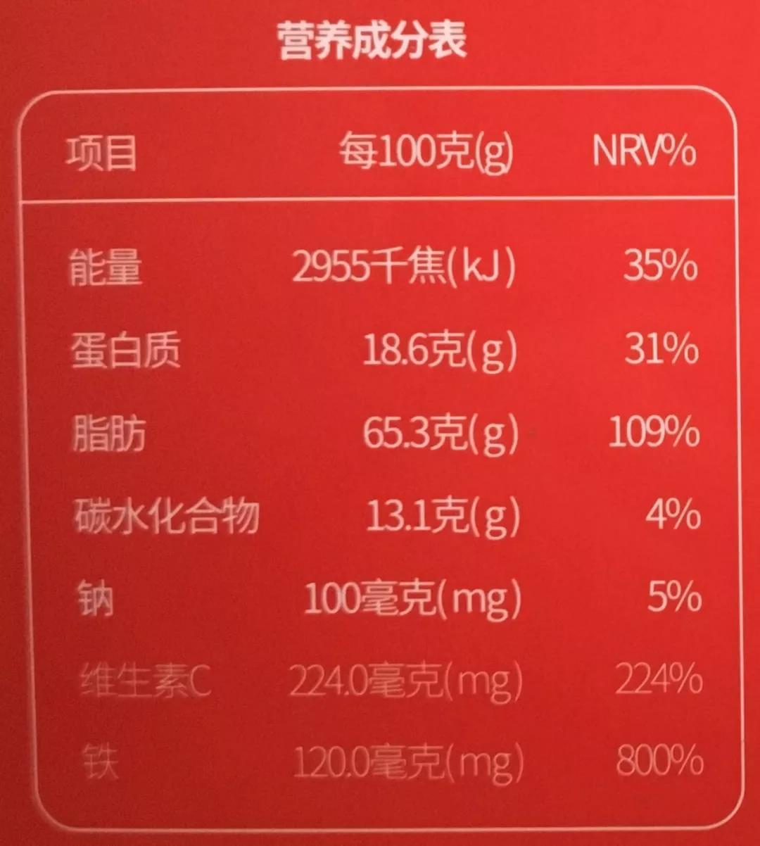 补铁吃什么药最好
