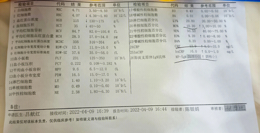 hpv补硒后痒