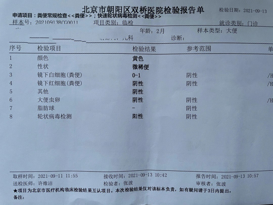 hpv补硒后痒