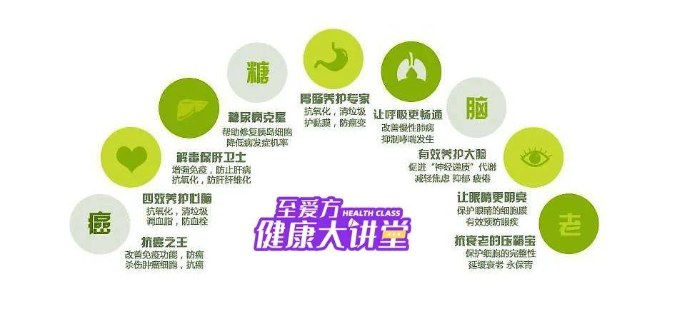 常用补硒的产品