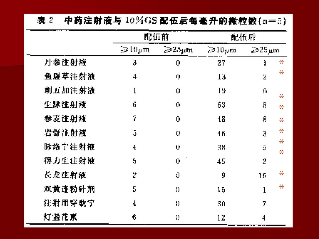 犊牛补硒用液体