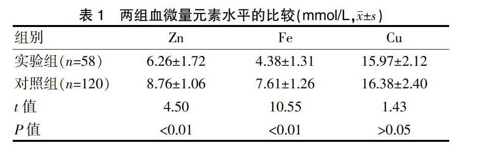 怎样给母牛补硒