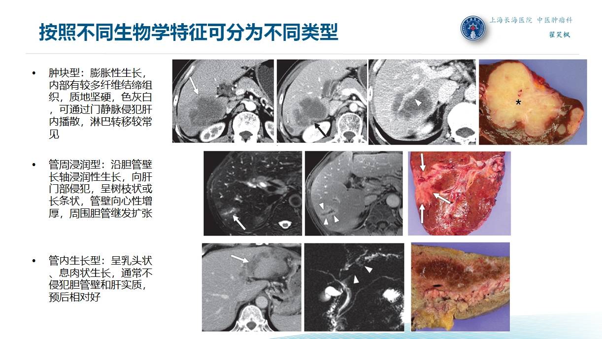 肝炎需要补硒冯