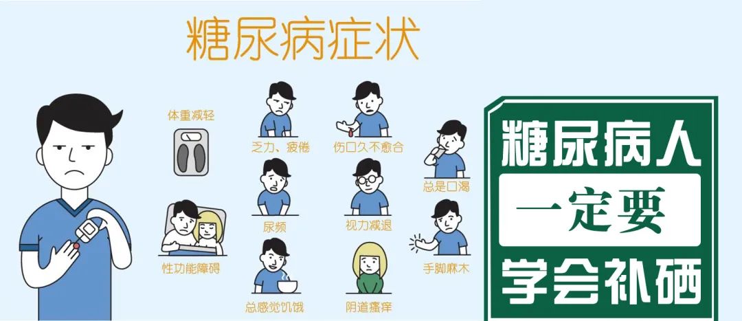 补硒调节肾脏吗