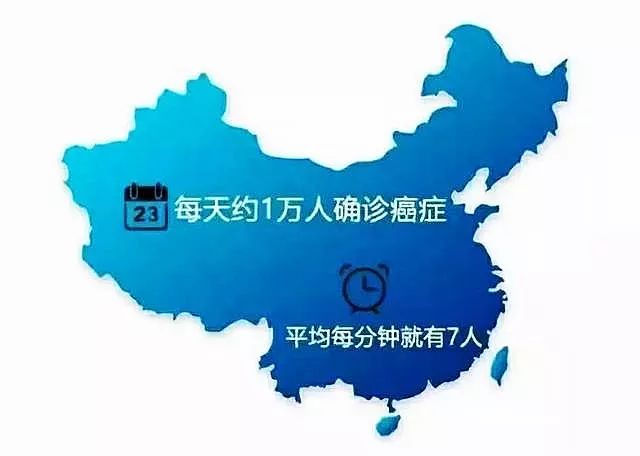 为什么补硒工程