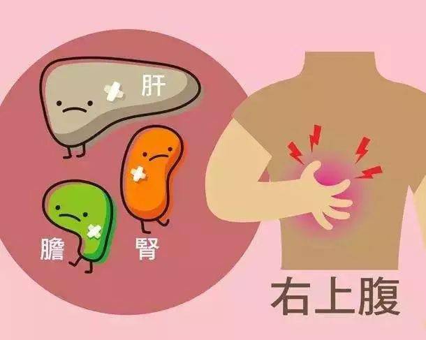 补硒可能发烧吗