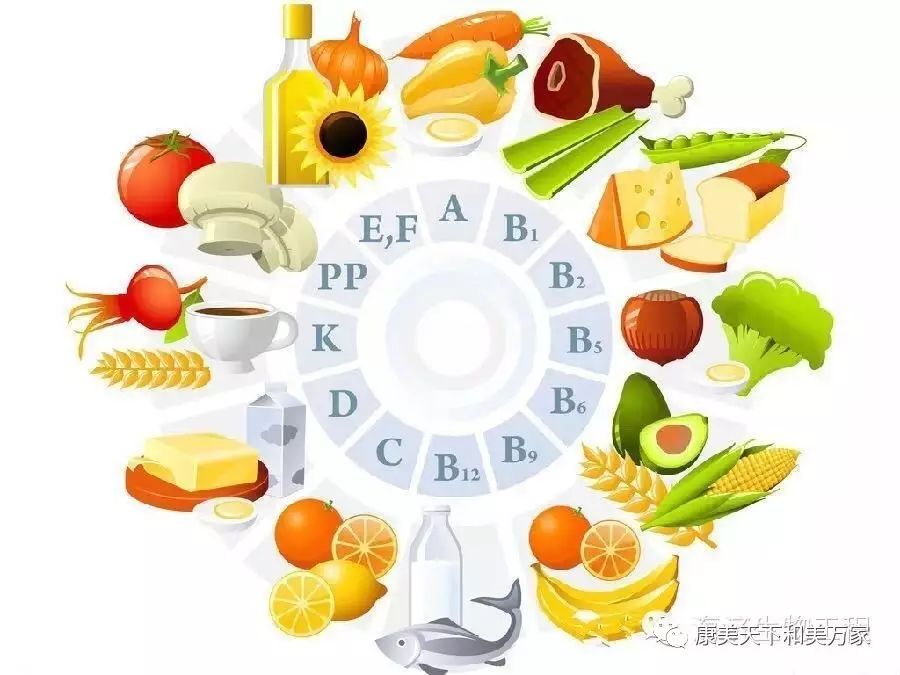 钙铁锌硒不同补