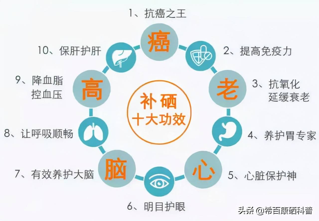 正常人不用补硒