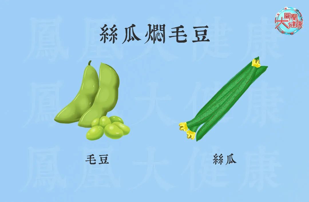 补硒会胃出血吗