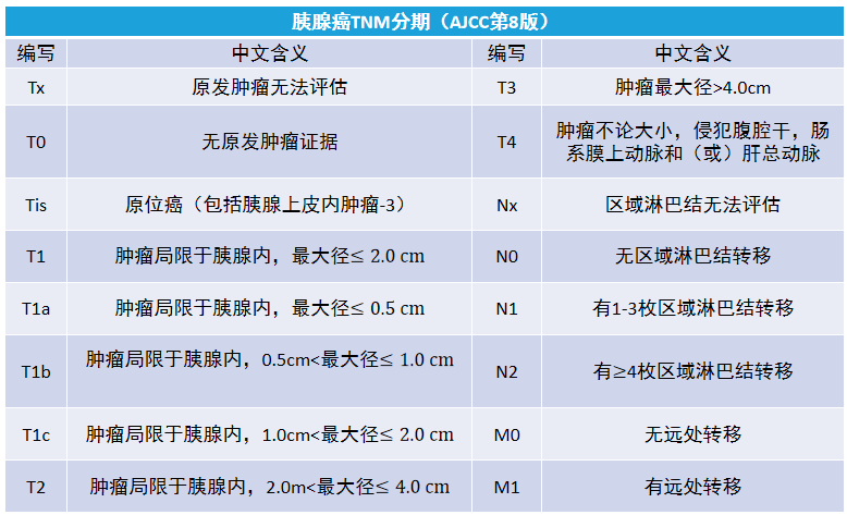 补硒大便会黑吗