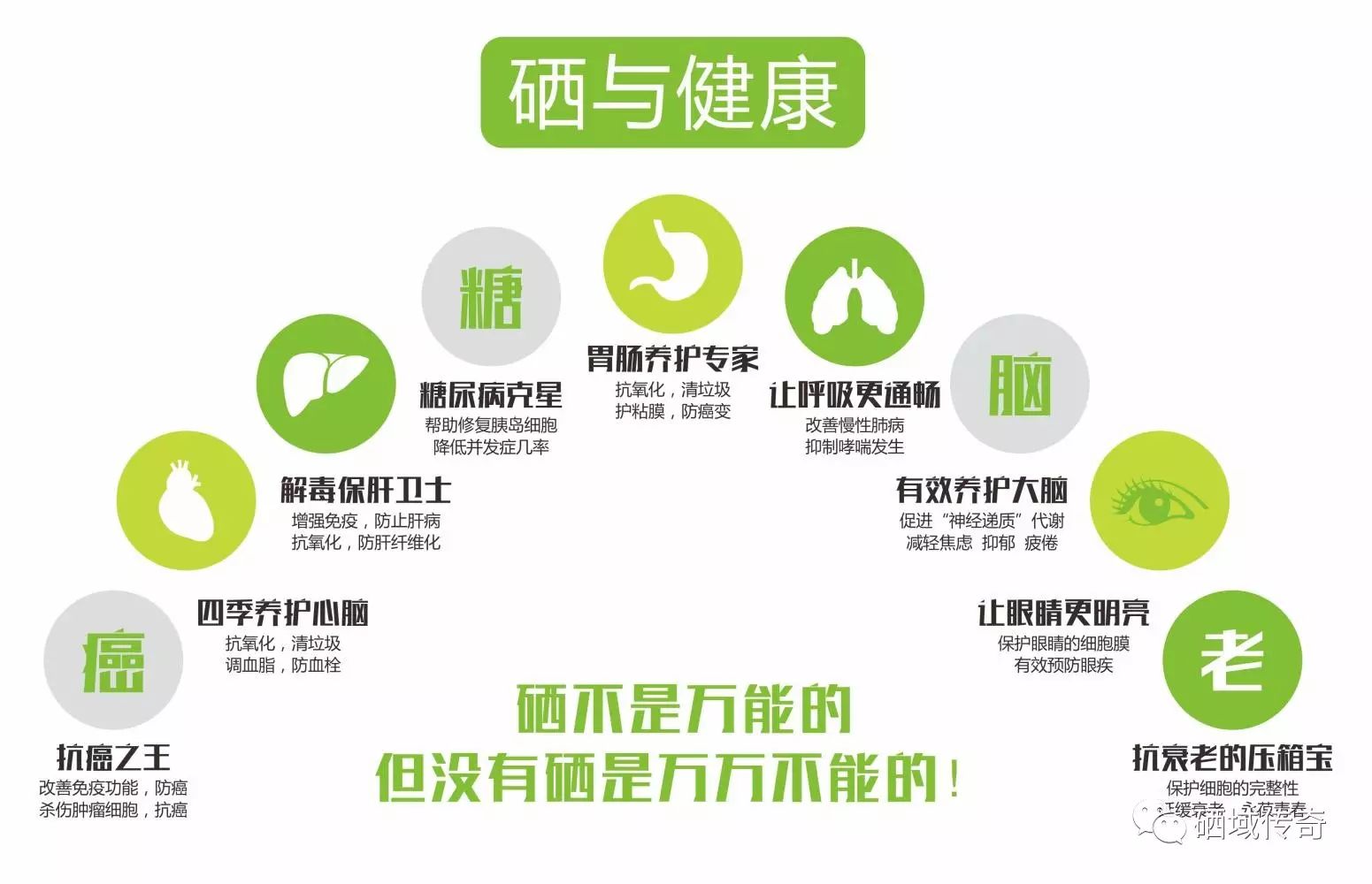 补硒预防糖尿病