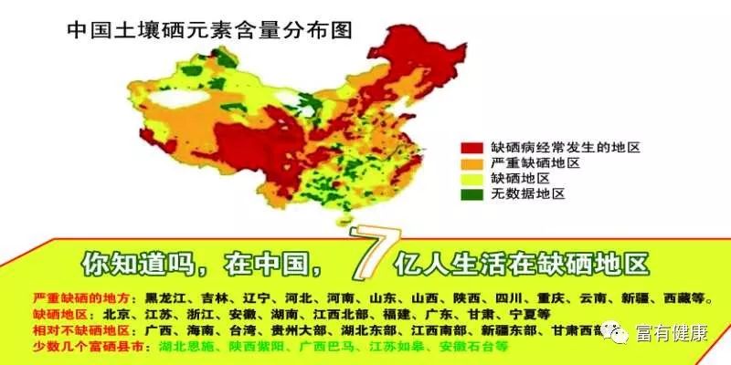 医院补硒保健品