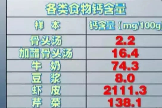 什么牌子补钙比较好