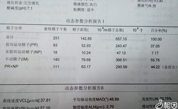 孕前需要补硒吗