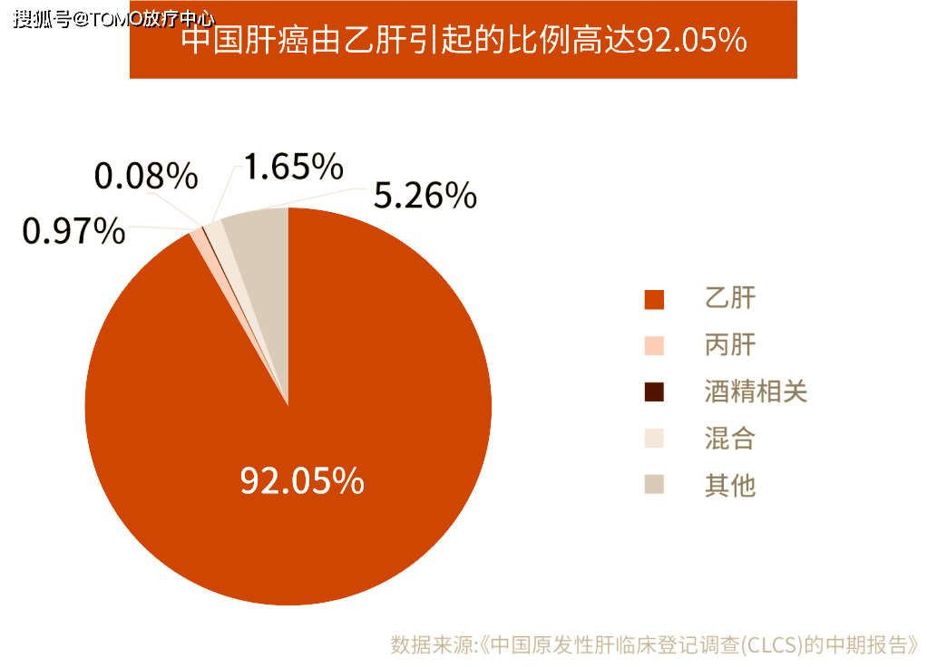 补硒脸会发青吗