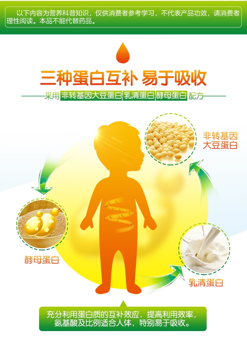 硒和锌能补什么