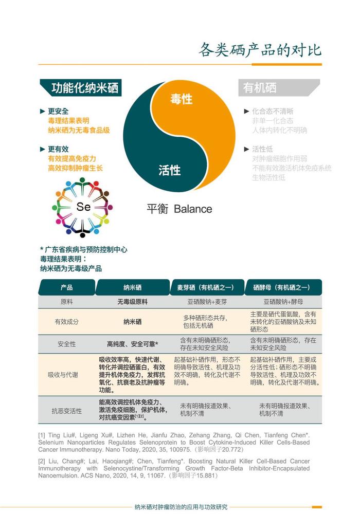 圣森牌补硒胶囊