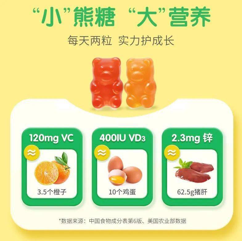 补硒孩子长高个