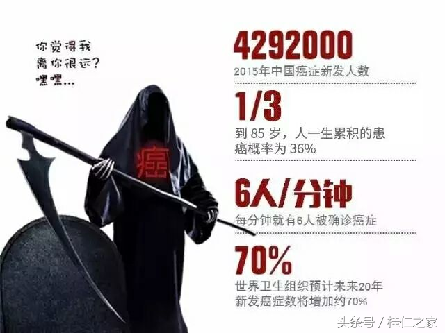 卵巢癌如何补硒