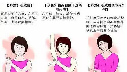 肺气肿能补硒吗