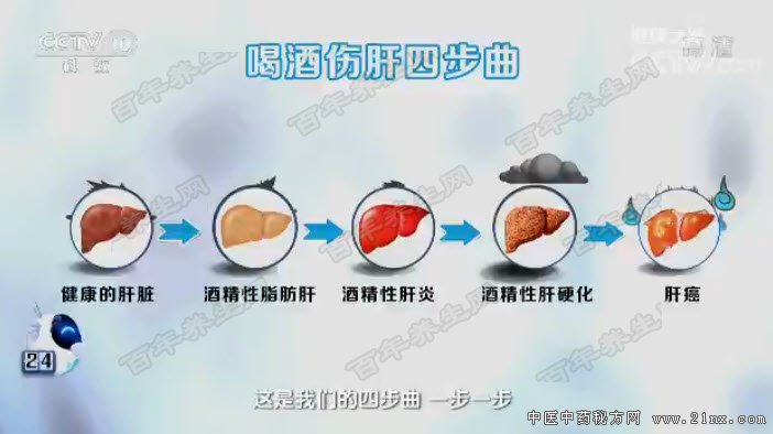 抗病毒乙肝补硒