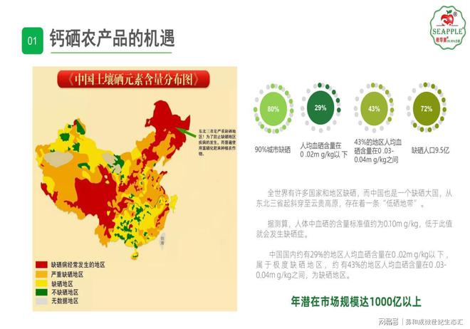 人真需要补硒吗