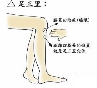 北京人用补硒吗