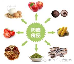 人需要一直补硒