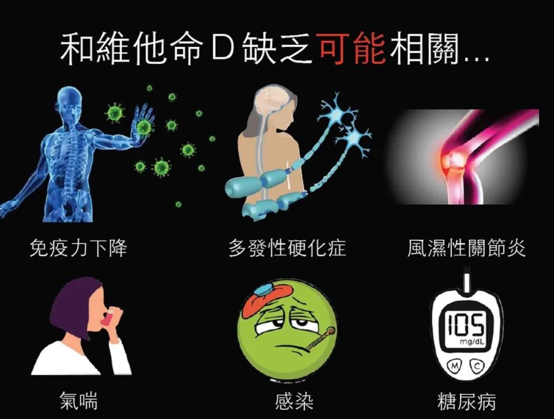 腰间盘突出补硒