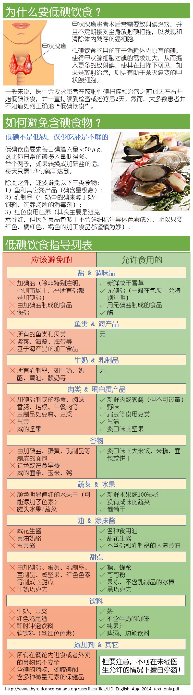 优甲乐是补硒吗