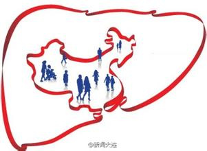 什么样人需补硒