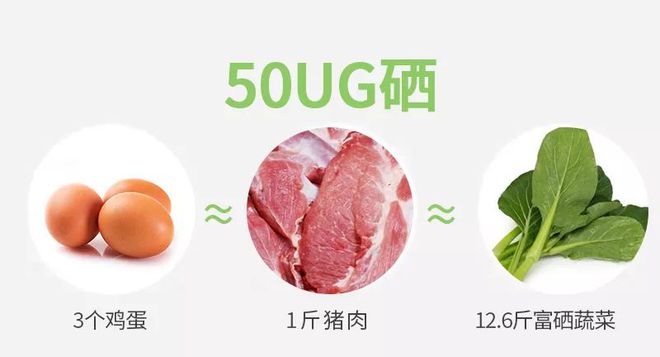 补哪一种硒最好