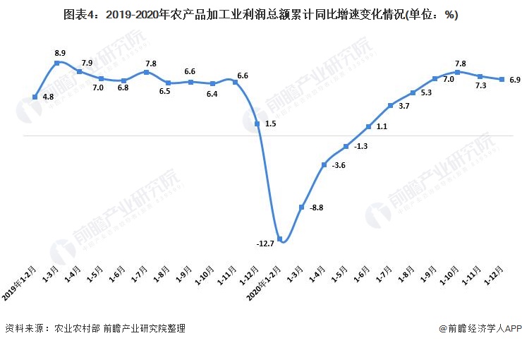 富硒茶产品策略